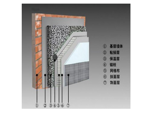 QT发泡水泥保温板厂家